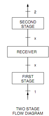 1302_Volumetric Efficiency And Pressure Ratio 1.png